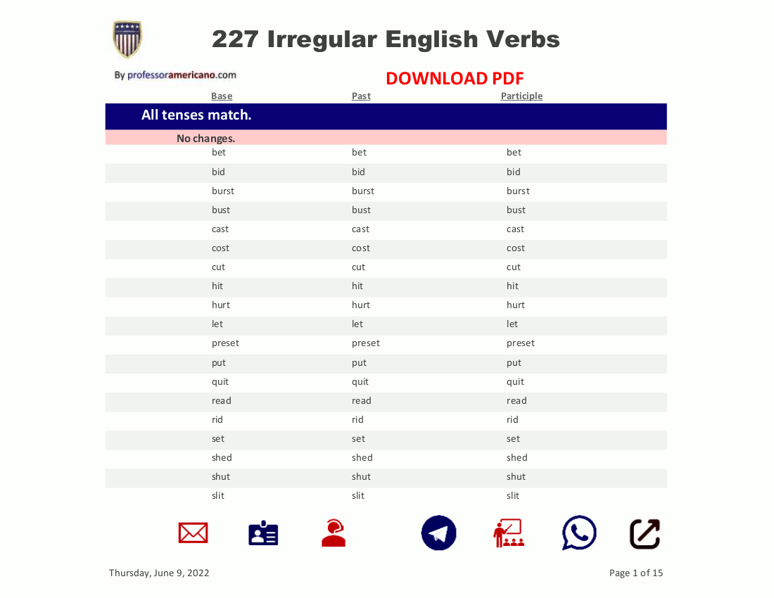 227-irregular-verbs-verbs-irregularverbs-ingles-aprendaingles